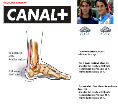 Previa del partido Nadal vs Federer